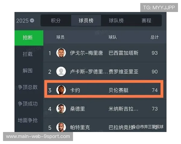 中超豪门转会策略：外援配置成赛季核心竞争力